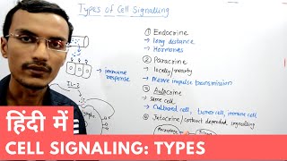 Types of Cell Signalling in Hindi [upl. by Hsetim]