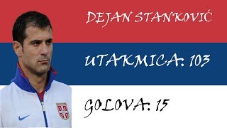 Svi golovi Dejana Stankovića u reprezentaciji Srbije JugoslavijeSCG [upl. by Inaflahk]