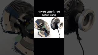 How Visco fan clutch works [upl. by Ecikram574]