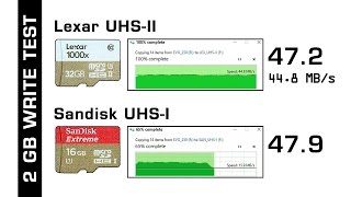 UHS SD Cards Overview amp Speed Tests [upl. by Joceline]