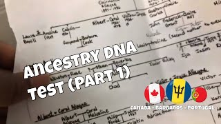 Ancestry DNA Test Part 1 Canada  Barbados  Portugal [upl. by Arocat262]