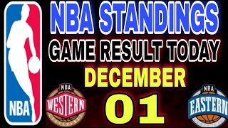 NBA STANDING  DEC 01 2024  GAME RESULT  GAME SCHEDULES [upl. by Payne]