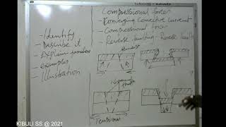 GeographyFaulting [upl. by Guendolen]