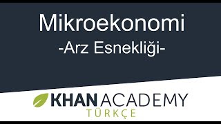 Arz Esnekliği Mikroekonomi [upl. by Ilime]