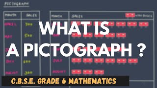 What is a Pictograph  Data Handling  CBSE Grade 6 Mathematics [upl. by Job]