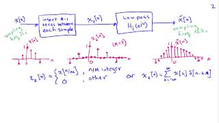 Upsampling [upl. by Calderon]