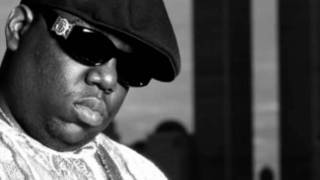 2pac amp Notorious BIG  Keep it Thoro Remix [upl. by Carolyne]