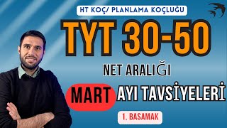 TYT 3050 Net Aralığı quotDers Ders Tavsiyelerquot 🎯 [upl. by Novets]