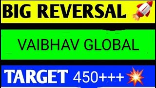 vaibhav global share latest news today vaibhav global shareanalysis vaibhav globalsharelatest news [upl. by Yong]