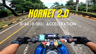 Hornet 20  0100 Acceleration Test 2024 Power Unleashed ⚠️🔞🚫 hornet2 motovlogging [upl. by Ahcire]