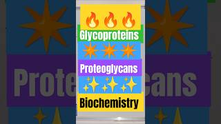 proteoglycans and glycoproteins glycoprotein glycosaminoglycans shorts trending ytshorts [upl. by Cecilla]