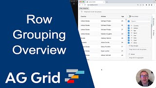 Row Grouping for JavaScript Data Grid with AG Grid [upl. by Buroker]