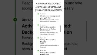 Permanent Resident Spousal Sponsorship Canada Timeline prcanada spousalsponsorship canadapr diy [upl. by Ominorej]