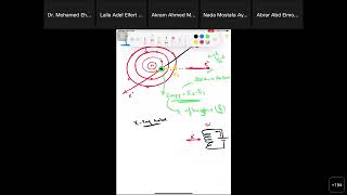 02 Radiology Physics of XRay 2 Egypatian Fellowship Dr Mohamed Ehab [upl. by Scarito]