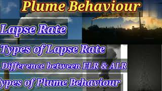 Plume Behaviour  Lapse Rate  UGC NET  GATE  Environmental and Adiabatic Lapse rate  Shiwani Jha [upl. by Sutphin]