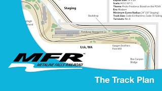 Metaline Falls Railroad  The Track Plan [upl. by Lleret]