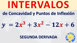 Cómo hallar INTERVALOS DE CONCAVIDAD y PUNTO DE INFLEXIÓN de una función limites [upl. by Htebharas]