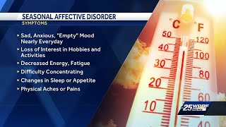 Seasonal Affective Disorder what is it and what to do about it [upl. by Alamap573]