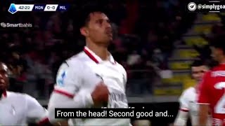 Tijjani Reijnders Goal Monza Vs AC Milan 01 All Goals Analysis amp Extended Highlights [upl. by Mcferren]