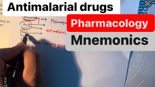 ANTI PROTOZOALANTIMALARIALDRUGSPHARMACOLOGYHINDIMENEMONICS [upl. by Felecia]