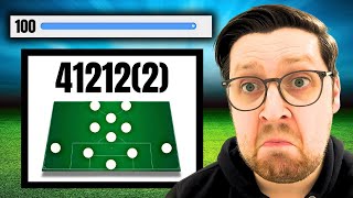 100 DEPTH  412122  EASY GOALS  BEST 412122 Custom Tactics To IMPROVE Your Attack  FC 24 [upl. by Marte50]