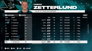 NHL 25 San Jose Sharks Overall Player Ratings [upl. by Ydda]