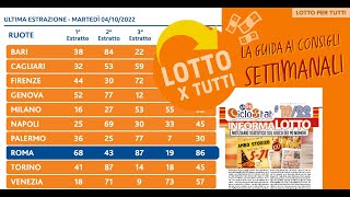 COME GIOCARE AL GIOCO AL LOTTO COL METODO DEI CONSECUTIVI e AMBO RIPETUTO [upl. by Ludmilla]