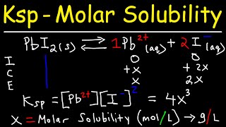 Ksp  Molar Solubility Ice Tables amp Common Ion Effect [upl. by Laniger]