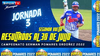 RESULTADOS SEGUNDA VUELTA al 30 de Julio Jornada 3 Pomares 2022 Nicaragua [upl. by Fechter989]