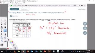 Deducing the ions in a polyatomic ionic compound from its empirical formula [upl. by Htenay]