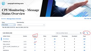 Monitoring in SAP CPI  Message status overview  New feature [upl. by Attenreb13]