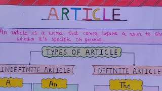 Article Chart Paper  Chart Paper Making Ideas English Grammar [upl. by Benita]