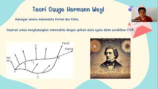 Penemuan Tokoh dalam Aliran Formalisme Filsafat Matematika [upl. by Meneau]