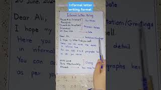 Informal Letter Writing Formatshorts [upl. by Ruberta]