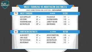 West Torrens v Northern Districts [upl. by Annawat]