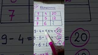 Reasoning Dhamaka 🎆🎇🎁 bestway reasoningtricks logicaltricks logicalreasoning goodway [upl. by Oidacra]