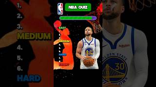 Only True NBA Fans Can Guess All These Players quiz nba sports [upl. by Zanas343]