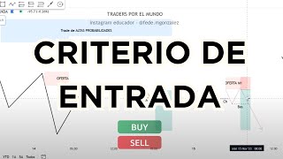 CRITERIO DE ENTRADA  Aprende TRADING para PRINCIPIANTES [upl. by Kiele]