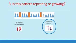 3rd Grade Math Growing and Repeating Patterns [upl. by Turk440]