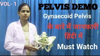 PELVIS  TYPESJOINTSLIGAMENTLANDMARKS By Sweta Parikh Female Pelvispelvis demopelvis bone [upl. by Brew663]