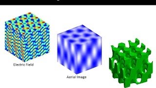 Lecture 17 EM21  Holographic lithography [upl. by Thatch]