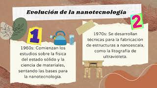 La Nanotecnología [upl. by Adnol]