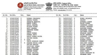 ESIC Paramedical Staff Result 2024 PDF Download [upl. by Glass440]