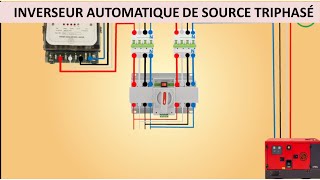 INVERSEUR AUTOMATIQUE DE SOURCE TRIPHASE [upl. by Ytsud188]