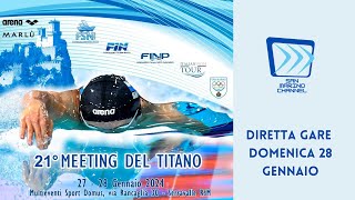 21°Meeting del Titano di Nuoto  10° Gran Prix dInverno  Giornata Domenica 28012024 [upl. by Felipa]