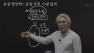 108 운동영양학 운동전후 수분섭취및 탄수화물 용액만들기 [upl. by Falk]