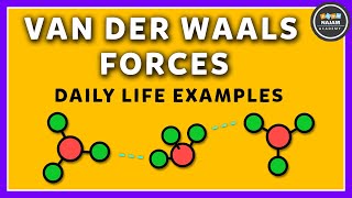 Van Der Waals Forces [upl. by Amsirp]