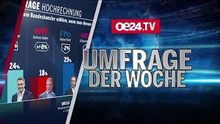 FELLNER LIVE Die Umfrage der Woche [upl. by Ahsimed]