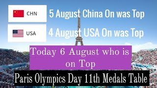 Olympics 2024 Day 11 Medals Table 6 August Medals Tally [upl. by Cerf845]