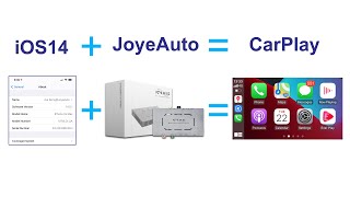 Everything New with JoyeAuto Wireless CarPlay Solution in iOS 14 [upl. by Loram]